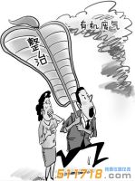 发改委废止环境监测服务费收费标准等文件