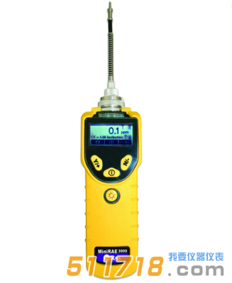 美国华瑞MiniRAE 3000 VOC检测仪编程模式菜单介绍
